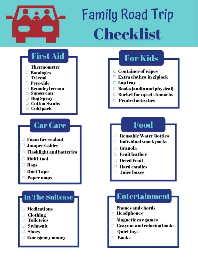 Free printable of a family roadtrip checklist.  has a car on the left corner and the title family road trip checklist at the top. It has categories for first aid, kids, car care, food, in the suitcase, and entertainment.